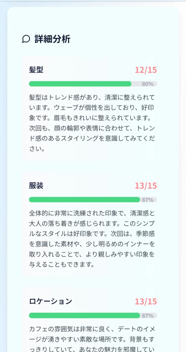 Detailed analysis screen