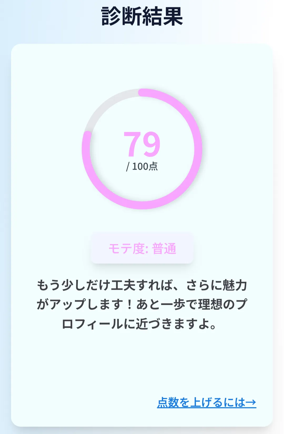 結果とアドバイス